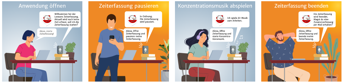 Produktiv: Alexa Skill Zeiterfassung