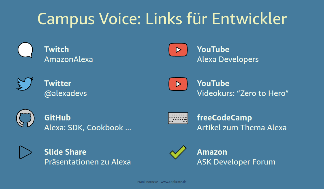 Campus Voice