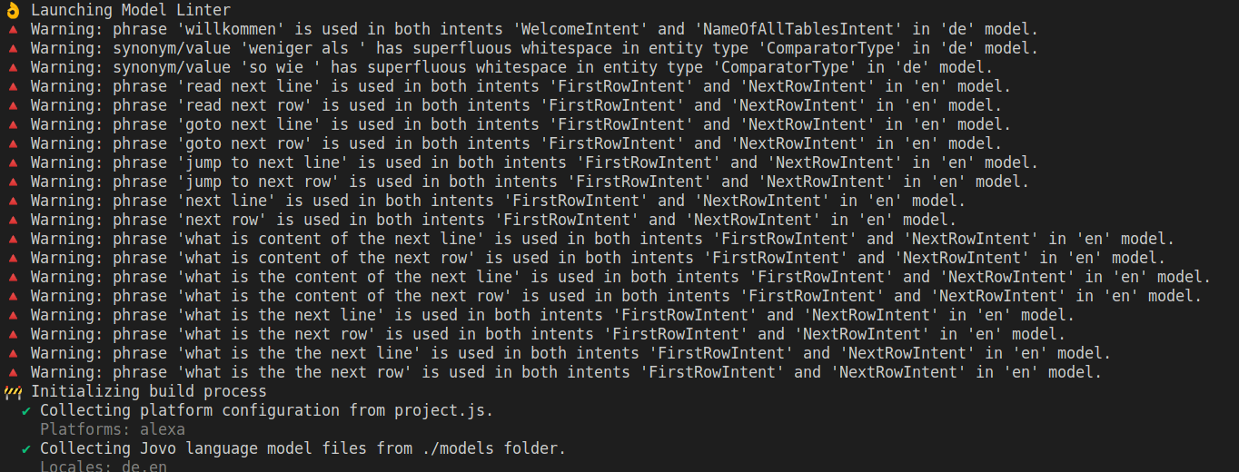 Model Linter View in Console